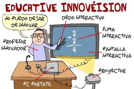 PDI